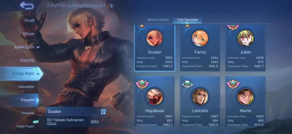 80 rate gusion main