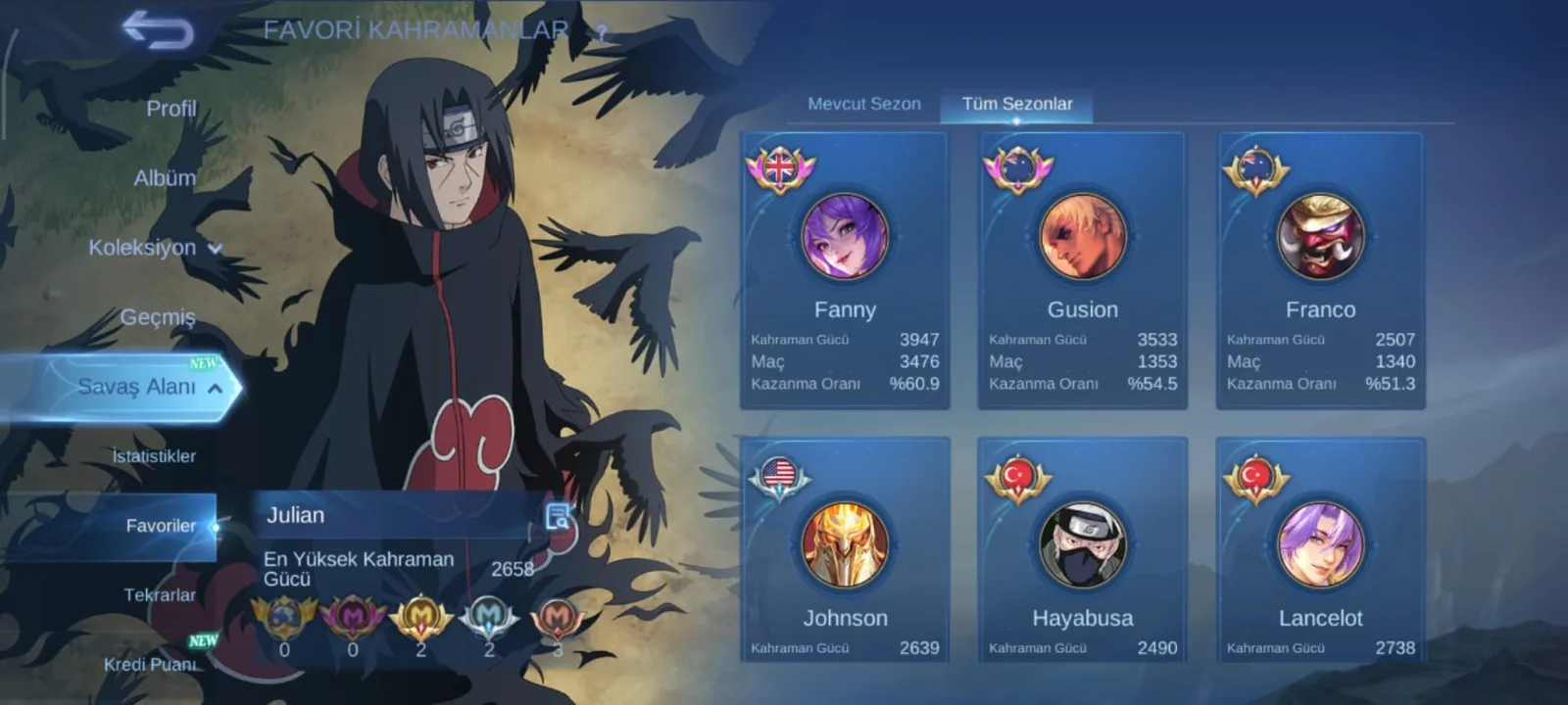 Fanyy Full + 862 skin